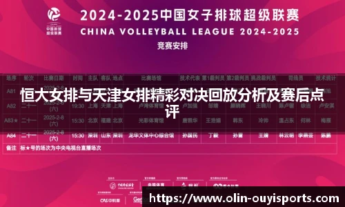 恒大女排与天津女排精彩对决回放分析及赛后点评